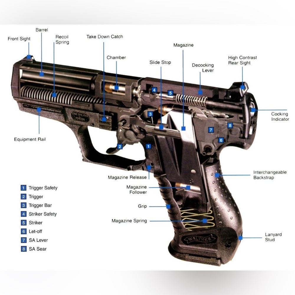 $1 GUN STRAW COVER . NEW. $1 WITH ANY $10 ORDER OR MORE - Picture 8 of 15